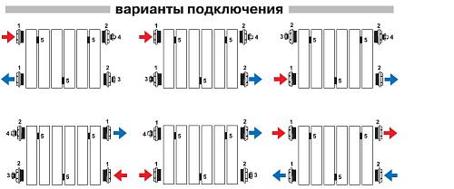 Теплоприбор BR1-500/11 секции БиМеталлический радиатор
