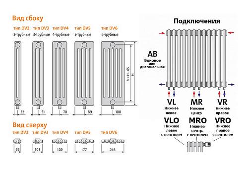 Purmo Delta Laserline VLO 3057 18 секций стальной трубчатый радиатор