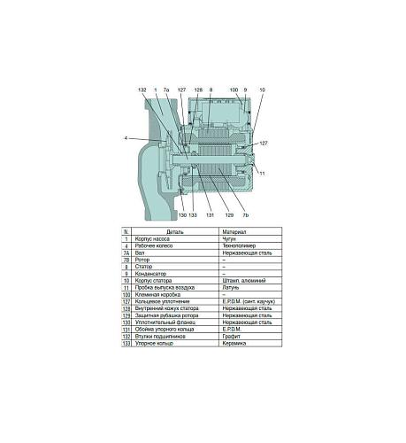 DAB A 80/180 XT Циркуляционный насос