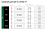 Itermic ITF 200-80-2500 конвектор напольный