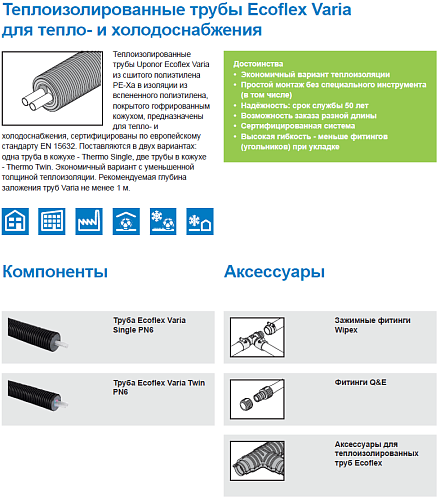 Труба Uponor Ecoflex Varia Twin 2x32x2,9 /140 PN6 для водоснабжения 1018239