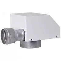 Sime Турбонасадки