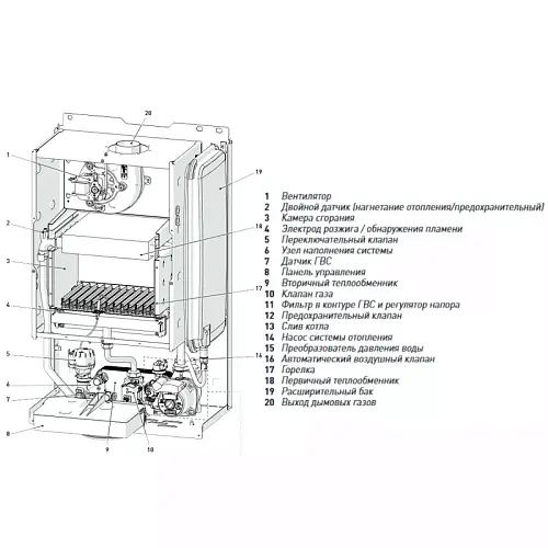 Sime BRAVA SLIM 30 BF Настенный газовый котёл двухконтурный с закрытой камерой сгорания